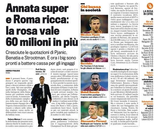 《米兰体育报》：罗马球员身价暴涨6000万欧元