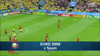 2008年欧洲杯对阵西班牙