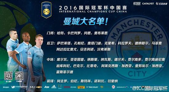 曼城来华名单公布:阿圭罗席尔瓦领衔 丁丁缺席