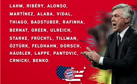 拜仁发国际冠军杯名单:拉姆领衔 欧洲杯国脚缺席